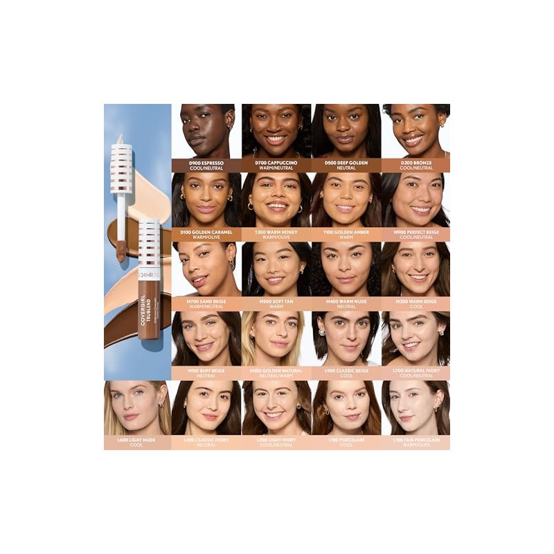 COVERGIRL CG TRUBLD TRUCONCEAL Concealers Liquid Warm Beige M200 10