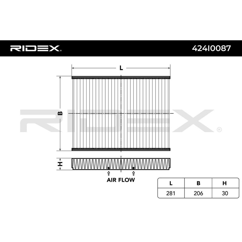 RIDEX Cabin Air Filter 424I0087 Golf IV Hatchback (1J1) Golf