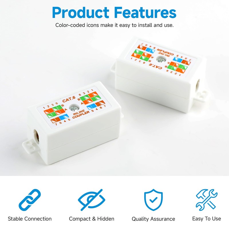 UIHRLM 2 Pack RJ45 Cat6 Junction Box, High-Speed LAN/Powerline Punch