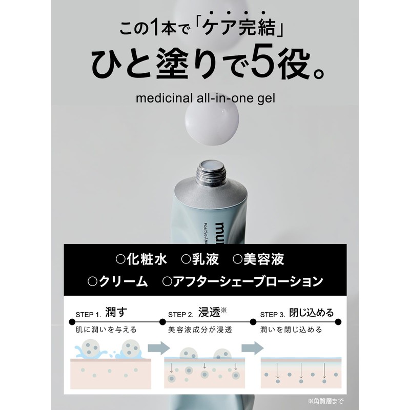 murphy Murphy | All in One Gel (Includes Gel Face