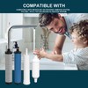 Water Replacement Filter Set with Membrane Compatible with Microline 435