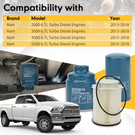 KARCOCA 6.7L Cummins Fuel Filter & Water Separator & Oil Filter Kit - Replaces 68157291AA, 68197867AA，05083285AA - Compatible with Dodge Ram 2500/3500/4500/5500 (2013-2018)