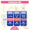 Dogelthy Hydration Powder Electrolitos para Perro en Polvo Sabor Res
