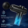lulir Massage Gun Deep Tissue Percussion Massager for Muscle Pain