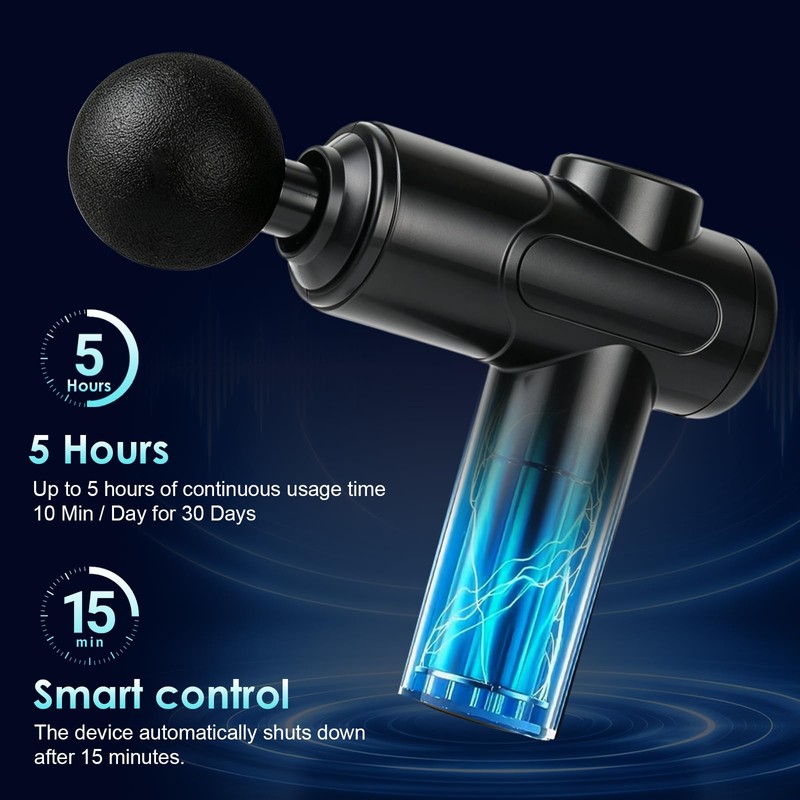 lulir Massage Gun Deep Tissue Percussion Massager for Muscle Pain