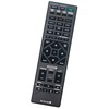 ALLIMITY RMT-AM120U Remote Control Replace for Sony Home Audio System