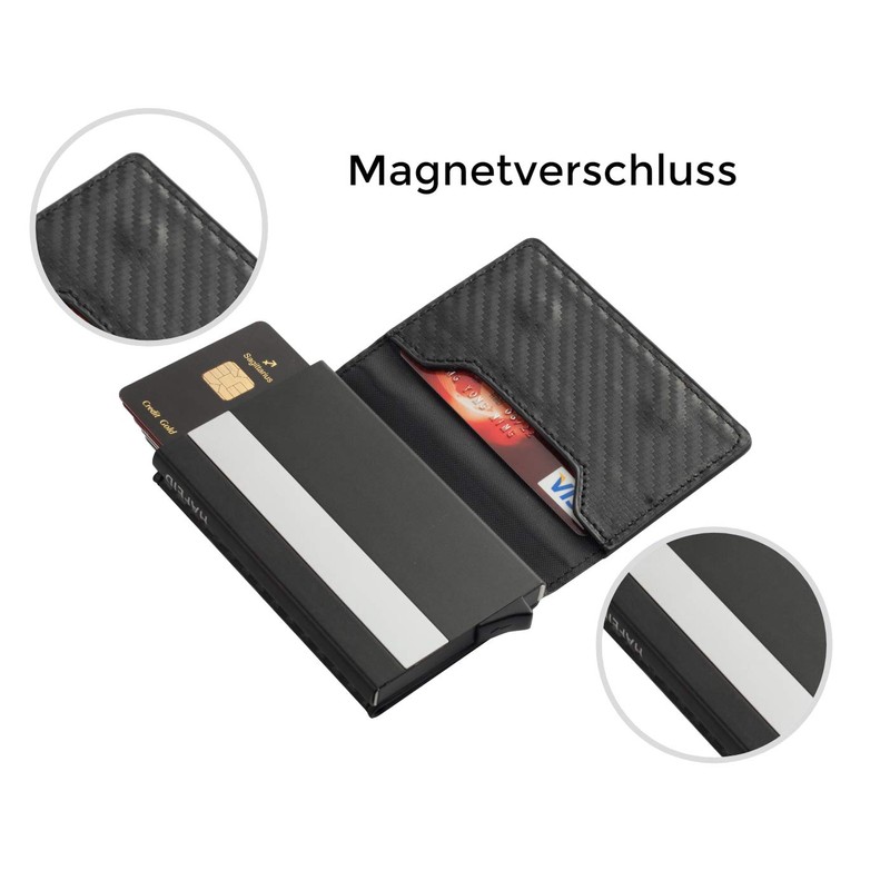 HAFEID Card Case with Coin Compartment, RFID Blocker, Magnet and