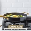 Blue Diamond 4QT Saute Pan with Lid, Non Toxic Induction
