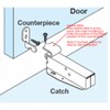 Touch Latch Push to Open & Close Attic Loft Hatch