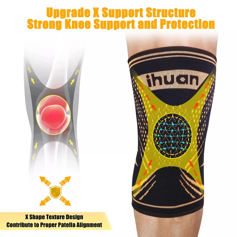 ihuan 2 Pack Copper Knee Brace Compression Sleeves - Upgrade