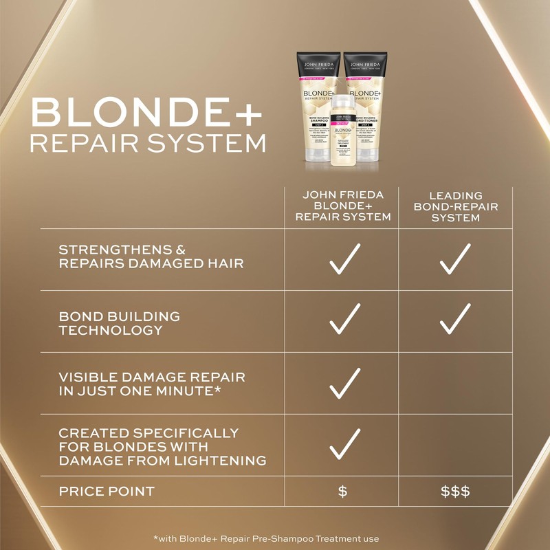 John Frieda Blonde+ Hair Repair System, Conditioner with Bond Building