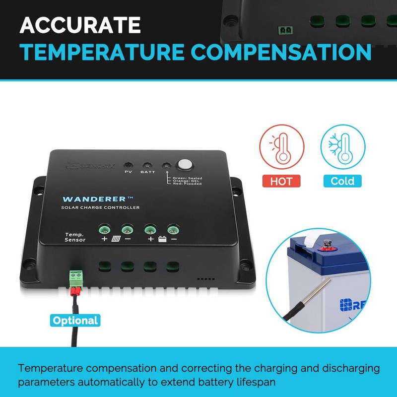 Renogy Wanderer 30 Amp 12V Advanced PWM Negative Ground Solar