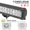 WeiSen 20" 126W LED Light Bar & License Plate Holder