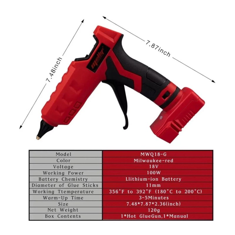 Mellif Cordless Hot Glue Gun FOR Milwaukee 18V - DIY