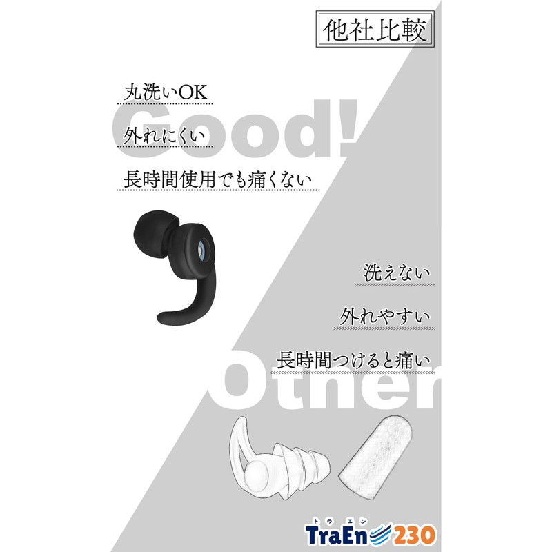 TraEn230 Earplugs for Sleep, Complete Sound Insulation, White Noise, Noise