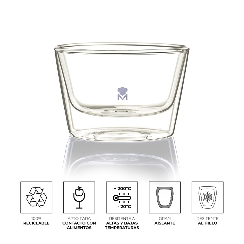 MasterPro Mixology Schüssel, 510 ml, aus Borosilikat, transparent, widersteht plötzlichen