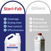 Steri-fab All-in-One Disinfectant & Insecticide Spray – Kills Bed Bugs,