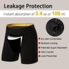 Battewa Full Coverage Incontinence Underwear for Men Overnight Leak Proof