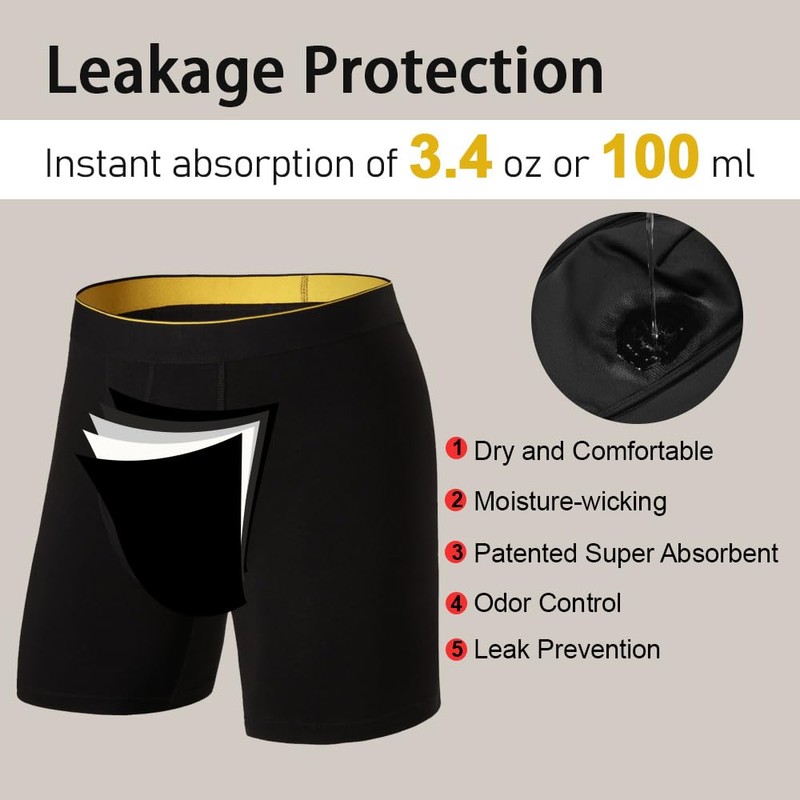 Battewa Full Coverage Incontinence Underwear for Men Overnight Leak Proof