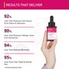 Dr. Alies - Professional 15% Niacinamide Face Serum | Advanced