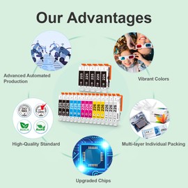 Miss Deer Compatible 226 Ink Cartridges Replacement for Canon PGI-225 CLI-226 PGI225 CLI226 for PIXMA Mg6220 MG6120 MG8120 MG8120B MG8220 MG5320 MX892 Printer 20 Combo Pack (3 Sets + 2 PGI-Black)