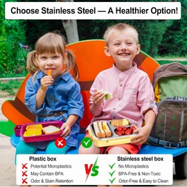 Jagney Leakproof 3 Compartment 304 Stainless Steel Lunch Box, Bento Box with Lid for School, Work, Picnic, Only Stainless Steel Tray Dishwasher Safe. (Yellow)