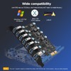 FARBOKO USB PCIe Card 7-Port USB 3.0 5Gbps PCIe Expansion