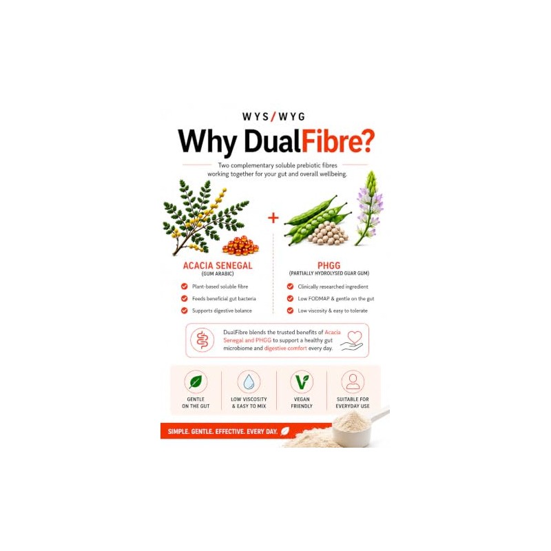 DualFibre 300g | Acacia & PHGG Fibre Blend | Low