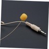 WHAMVOX Omnidirectional Headset Microphone Screw Lock Connector Sound Earhook Design