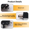 Thermal Circuit Breaker 20 Amps, Push Button Manual Reset Circuit