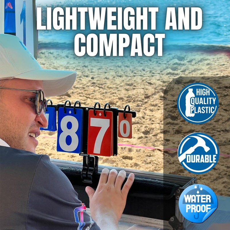 Boardee Portable Scoreboard – Wearable Attachable Tabletop Score Keeper for