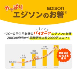 Edison Mama Mini Series Edison Chopsticks Mini Series, For Ages 1.5 - Preschool, 5.5 inches (14 cm), Right Handed, Bear, Dishwasher and Dryer OK, Training Chopsticks, Practice, Training, Correction,