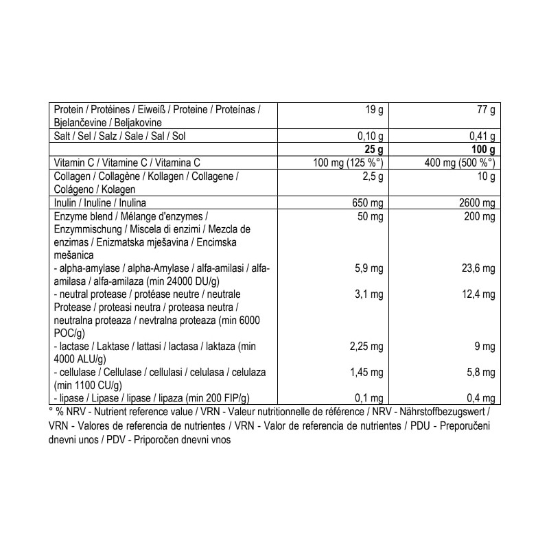 zoe Nutrition, Clear Hydrowhey (454 g, Summer Raspberry)