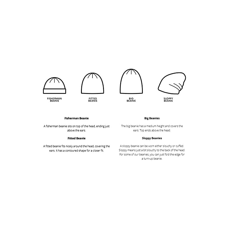 Barts Kinyeti Men's Beanie Hat