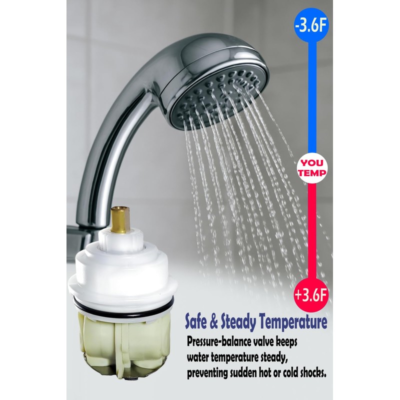 ALITZ RP32104 Shower Cartridge Replacement for Delta Monitor 1700 Series