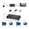 3G/HD/SD_SDI Splitter 1 * 4 Distribution 1 Input 4 Outputs