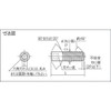 TRUSCO(トラスコ) 六角穴付止めネジ スチール製 くぼみ先 径10×長さ40mm 23本入 B31-1040