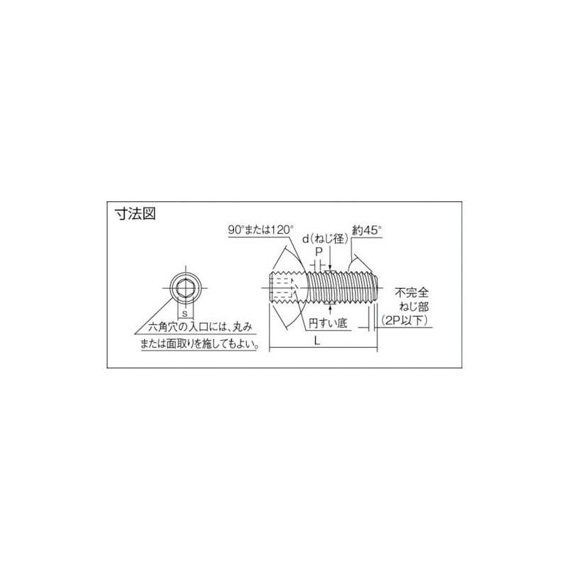TRUSCO(トラスコ) 六角穴付止めネジ スチール製 くぼみ先 径10×長さ40mm 23本入 B31-1040