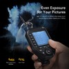 Godox XProII-S Wireless Flash Trigger for Sony Camera, Xpro-S Upgrade