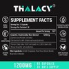 Thalacy Beta Ecdysterone 1200Mg 60 Count Muscle Building Supplement Plant