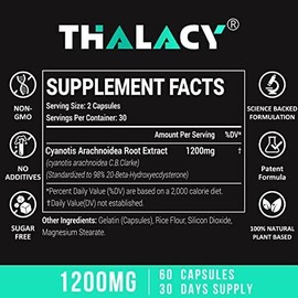 Thalacy Beta Ecdysterone 1200Mg 60 Count Muscle Building Supplement Plant Based