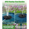 SZMP Solar Water Fountain Upgraded 100% Glass Panel, 3.5W Solar