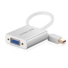 UGREEN Mini Display Port to VGA+Audio Converter Cable (10437)