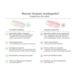 Vivameo 500 Empty Capsules Hard Gelatine HGK Size 1 Transparent (Tasteless, No Dyes) Empty Capsules with Certificate Pharma Quality