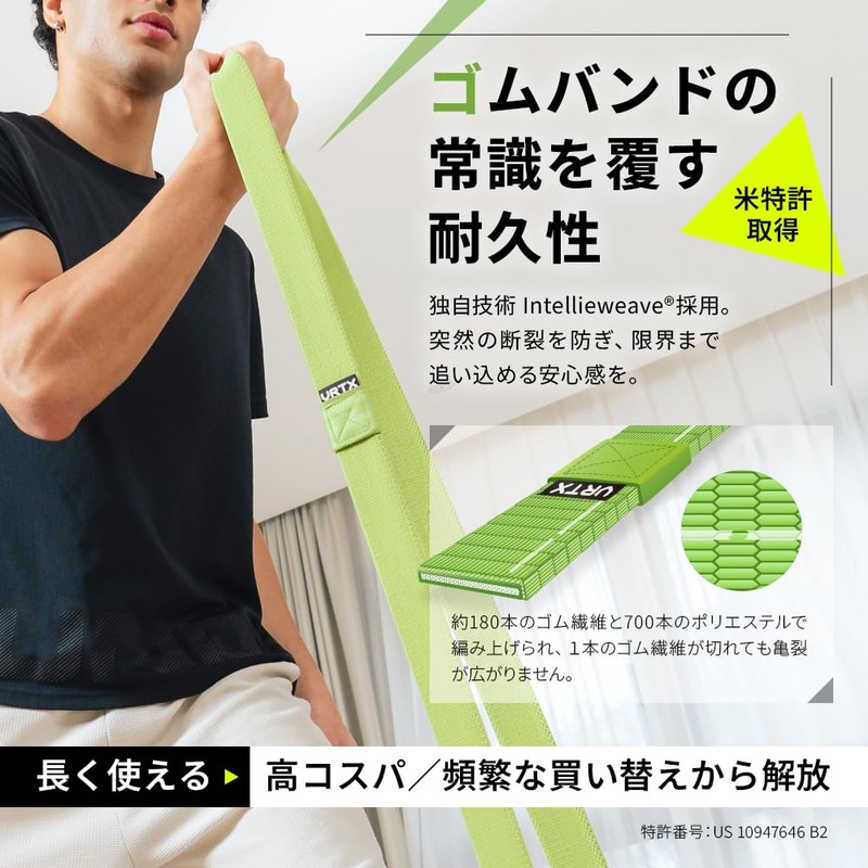 【US Patent Obtained】VRTX Fitness Band - Durable, Skin-Friendly, Fully Washable,