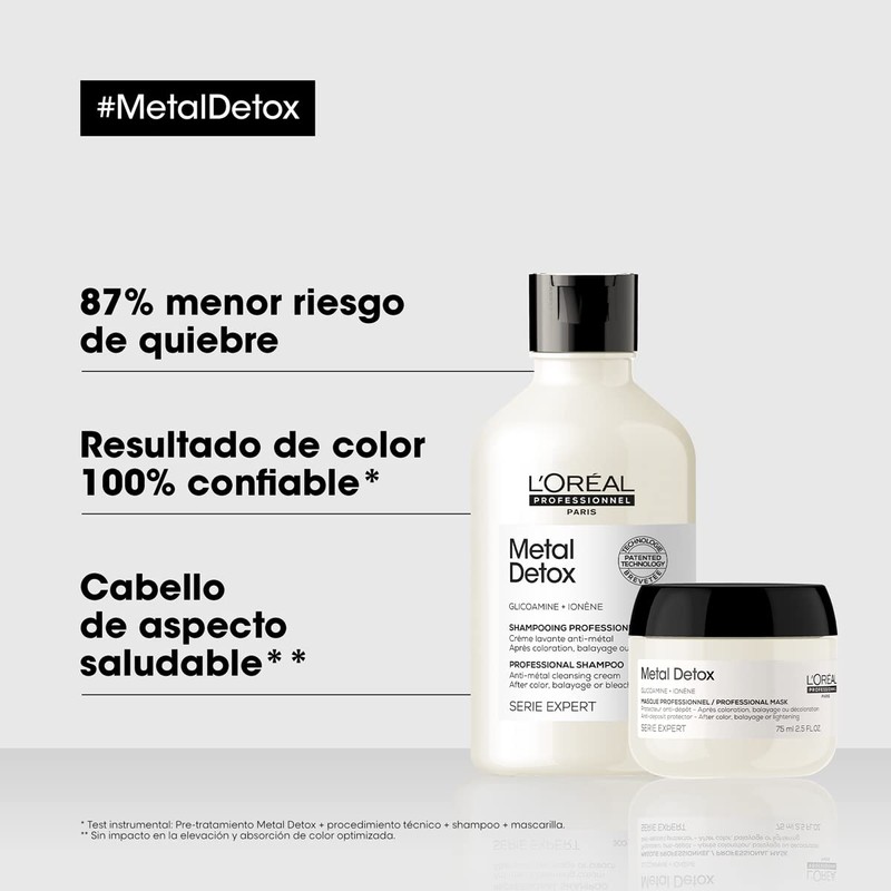 L'Oreál Profesionnel Kit Metal Detox Shampoo 300ml + Mascarilla 75ml