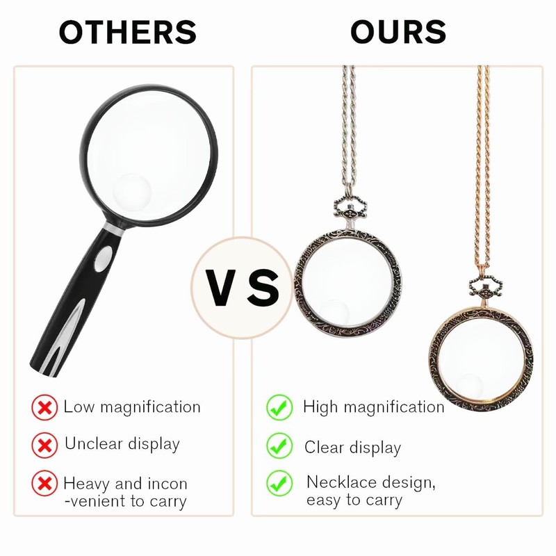 YYHSND 10X Magnifying Glass Necklace Magnifier Necklace Pendant Optical Magnifier