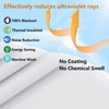 Simplebrand 100% Blackout Curtain Liner for Bedroom, Thermal Insulated Blackout