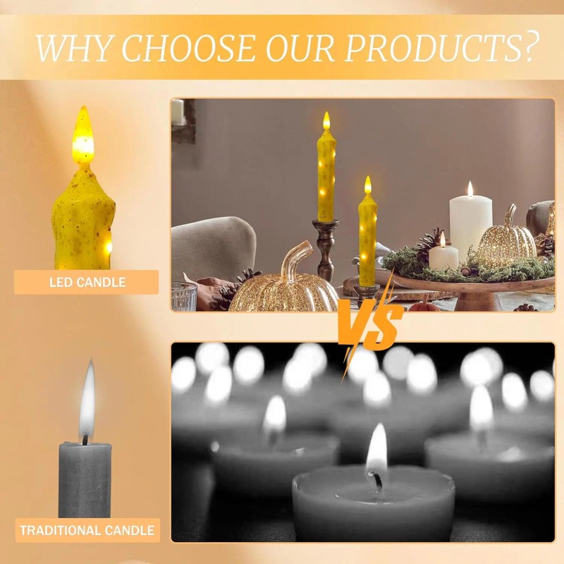 6.5 Inches Primitive Real Wax LED Flameless Short Candlesticks Hand