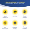 Zanipro Dog Diarrhea Treatment, Prebiotics & Probiotics for Dogs, Advanced